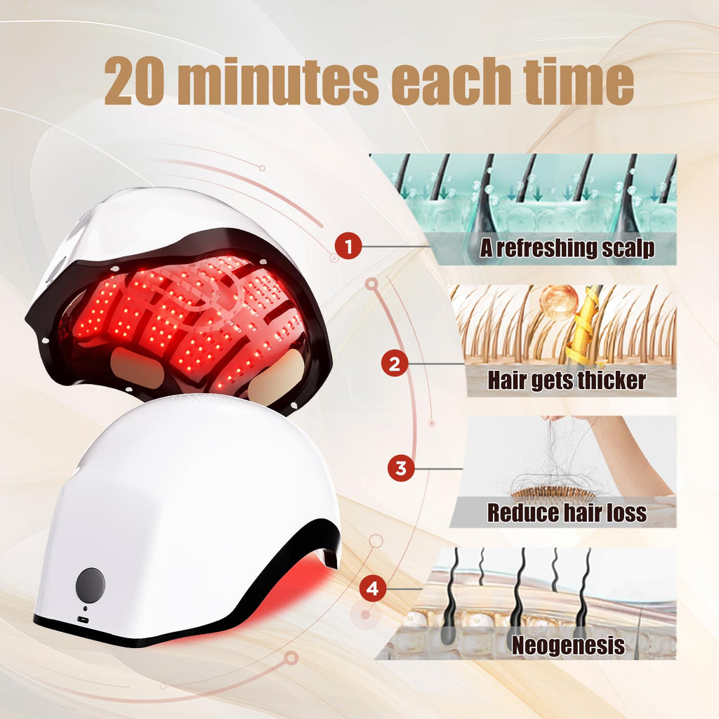 OVEKPA Red Light Therapy Hair Growth Device – FDA Cleared Laser Cap for Hair Regrowth