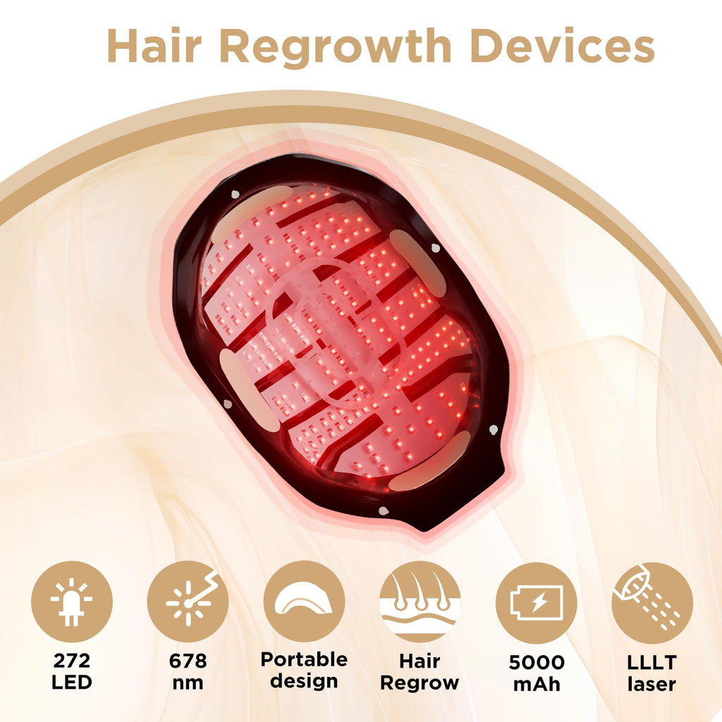 OVEKPA Red Light Therapy Hair Growth Device – FDA Cleared Laser Cap for Hair Regrowth