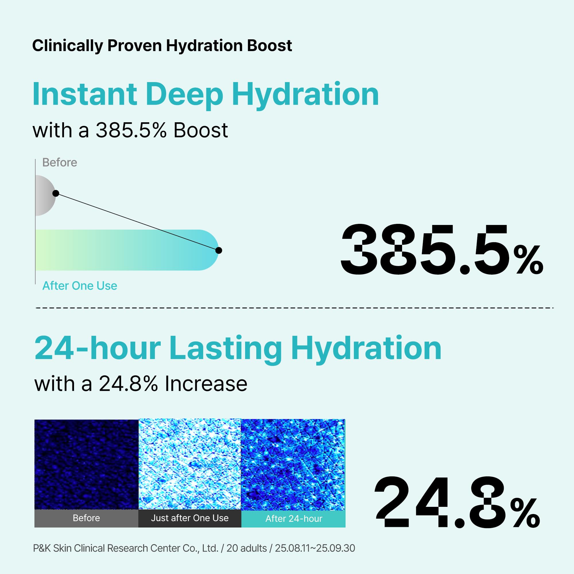 Overlaps Natrun Oasis Ectoin Toner | Alcohol-Free Hydration & Barrier Support, Glass Skin, 8.45 fl oz
