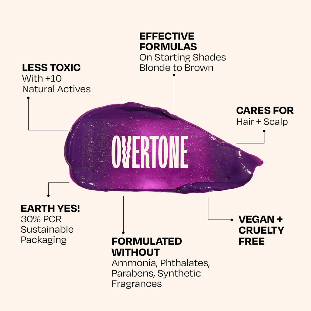 Overtone Daily Color Depositing Conditioner – Vivid Violet (8oz)