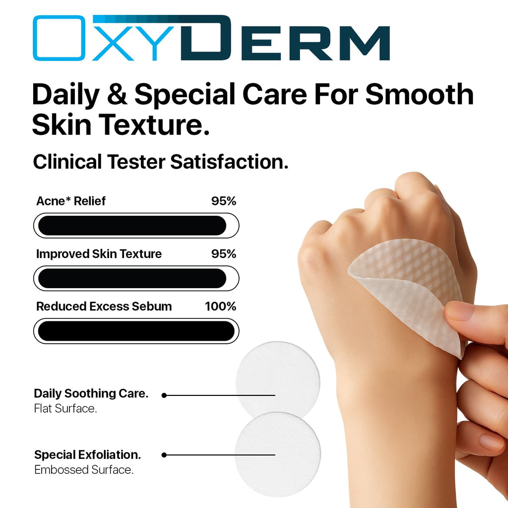 OxyDerm Acne Treatment Pads – Clear Pores, Reduce Blemishes & Breakouts | 60 Count