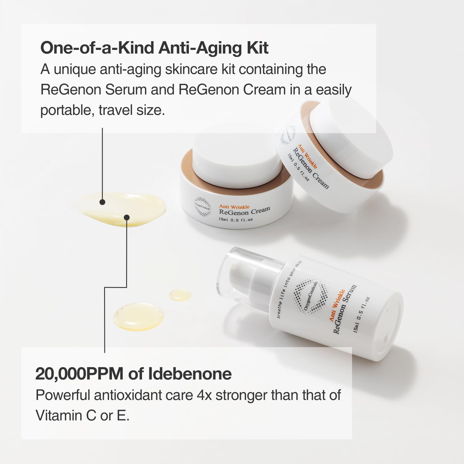 OxygenCeuticals ReGenon Starter Kit – 2-Step Antioxidant Serum & Cream (20,000ppm Idebenone)