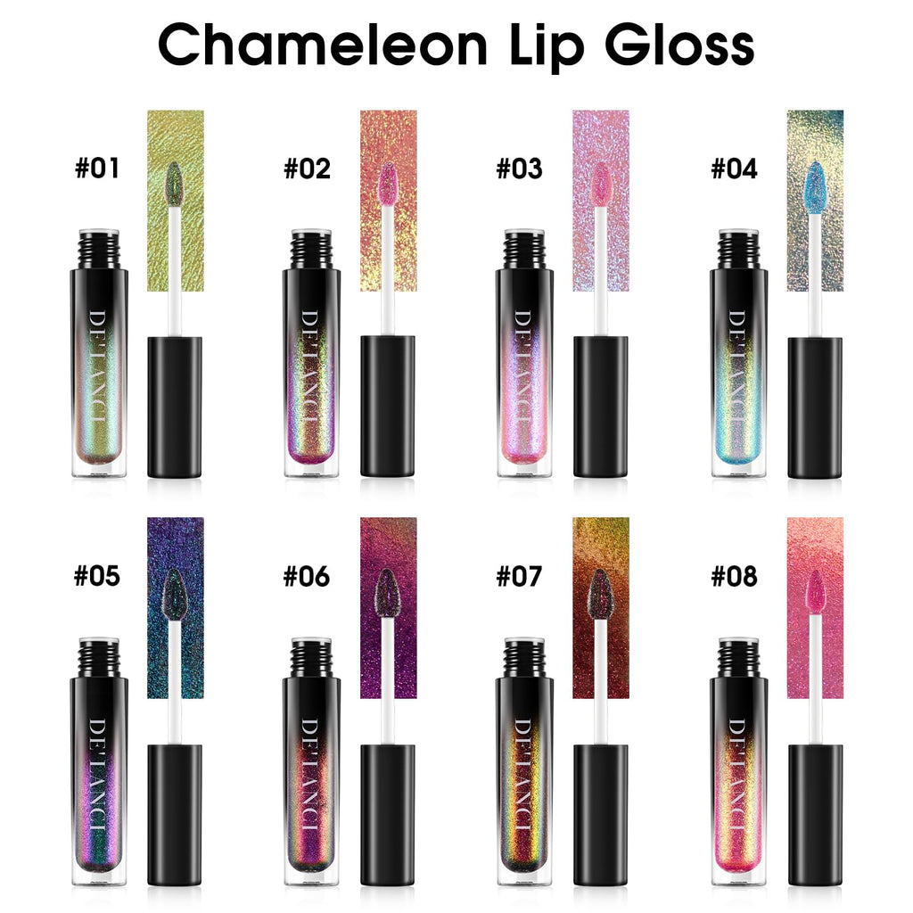 oygcee Chameleon Lip Gloss – Blue-Green Duochrome Shine, Hydrating, Long-Lasting