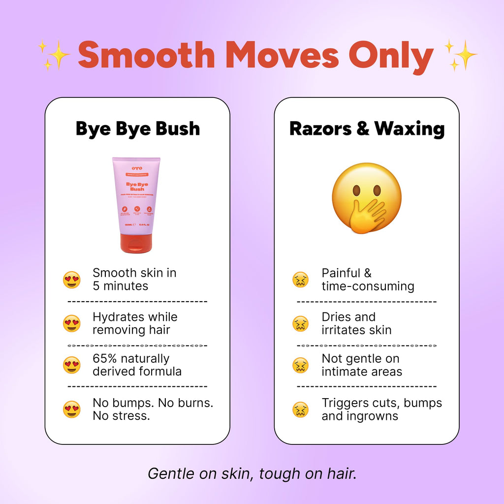 Bye Bye Bush by OYO – Hair Removal Cream for Sensitive Skin (Bikini, Armpits, Inner Thighs) – 5 fl oz