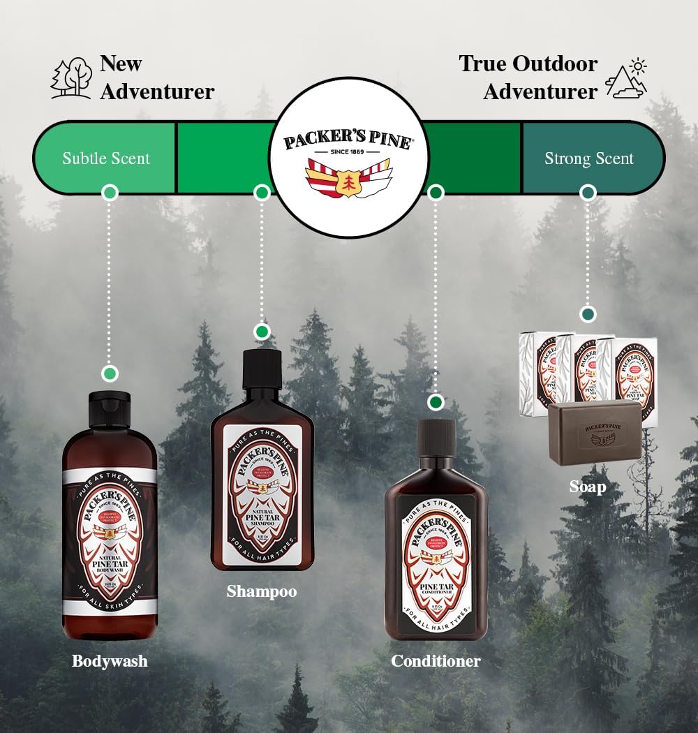 Packer's Pine Tar Hair Care Bundle – Men's Shampoo & Conditioner | Natural Pine Tar & Oils