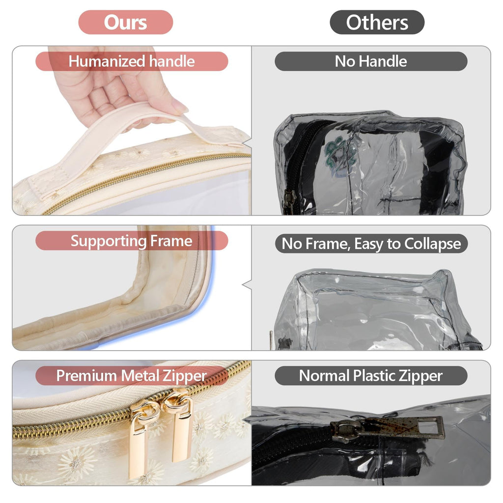 PACKISM Floral Lace TSA Toiletry Bag Set — Medium & Large Clear Bags, Beige