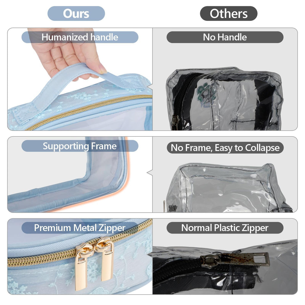 PACKISM Stylish TSA-Approved Toiletry Bag Set | Floral Lace Blue (Medium & Large)