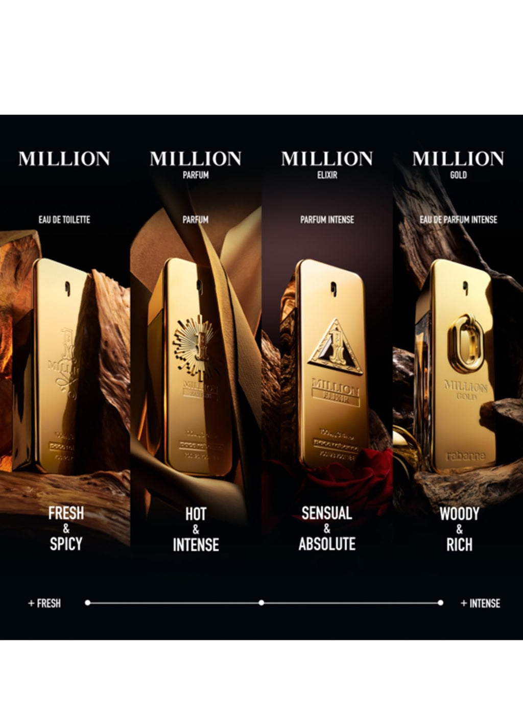 Paco Rabanne 1 Million EDT Spray 3.4 oz – Bold, Irresistible Masculine Fragrance