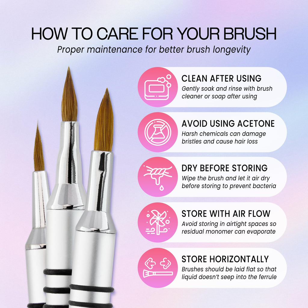 PANA 3D Kolinsky Acrylic Nail Art Brush #4 – Silver Non-Slip Grip for 3D Flower Nails