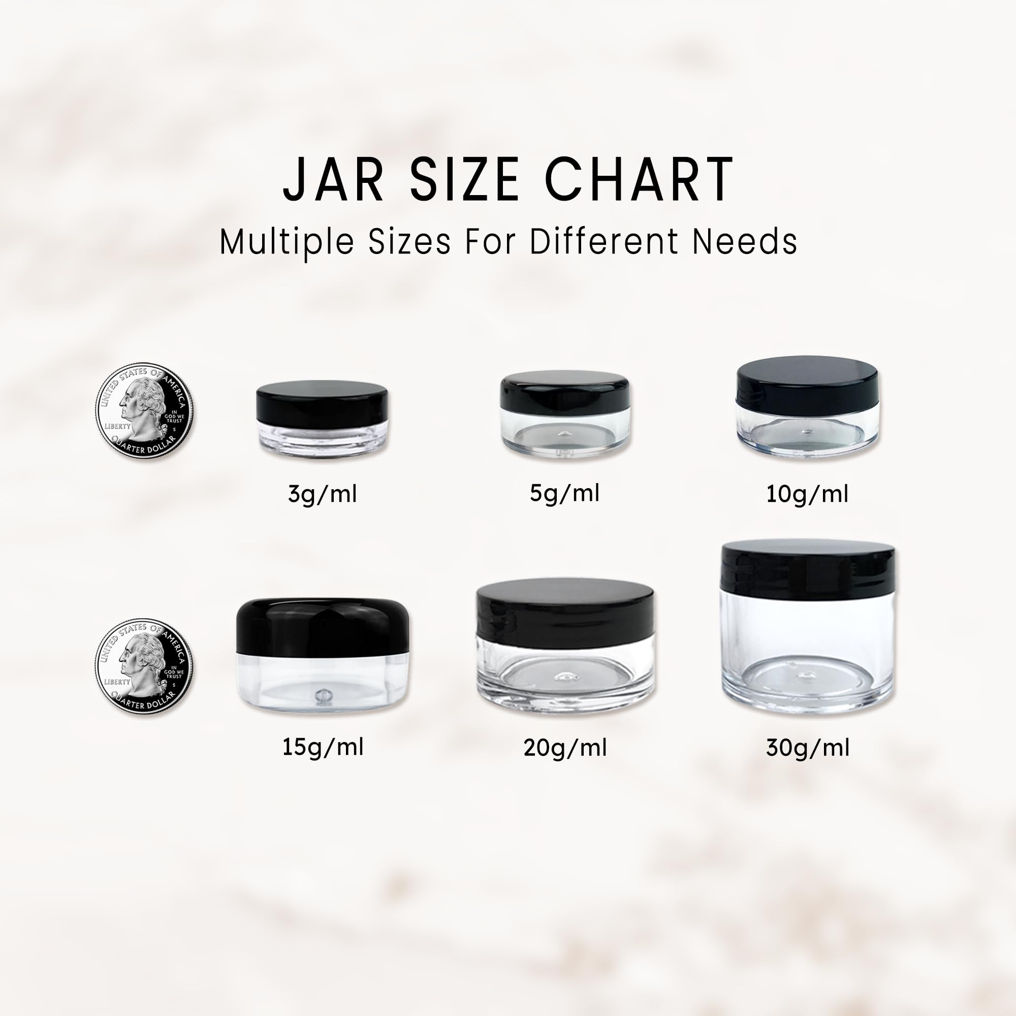 PANA Beauticom 5G/5ML Round Jars – Clear with White Lids, 200-Pack