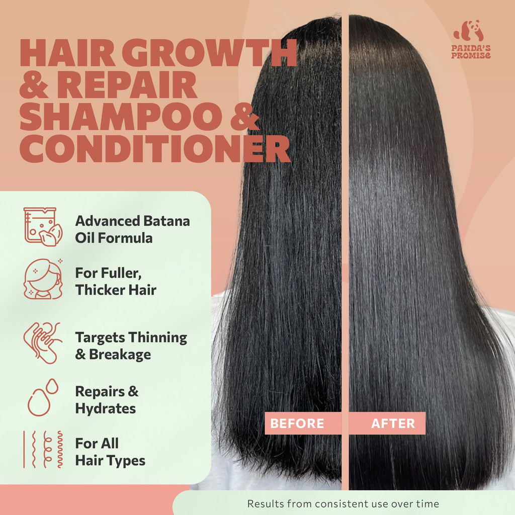 Panda's Promise Batana Oil Shampoo & Conditioner Set – Sulfate-Free Haircare for All Hair Types