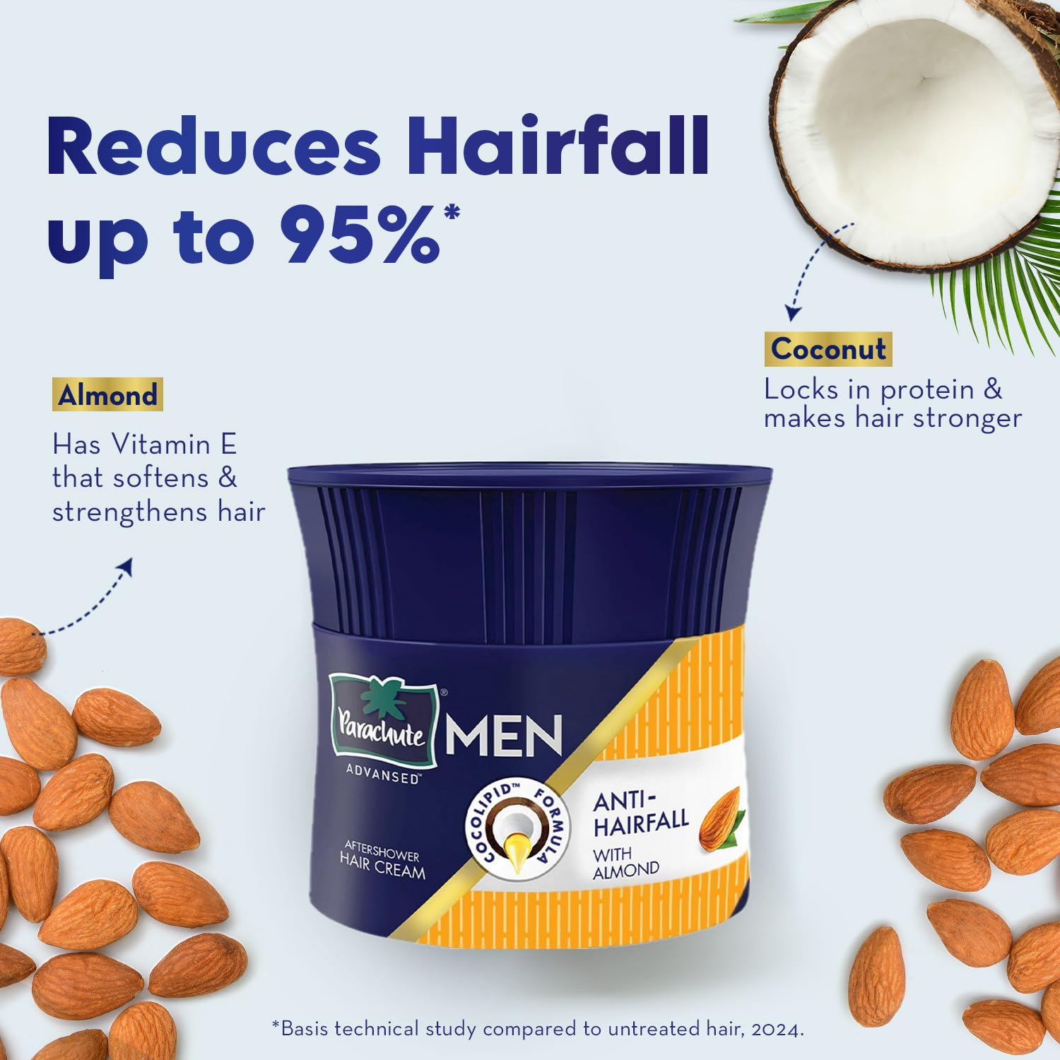 Parachute Advansed Anti Hairfall Hair Cream for Men – Almond & Coconut, Non-Sticky, Oil Replacement (3x3.3oz)