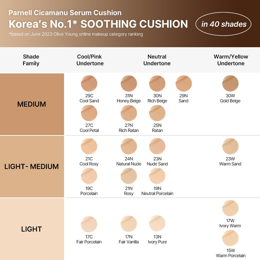 Parnell Cicamanu Serum Cushion – Lightweight Moisturizing Foundation for Sensitive, Dry Skin