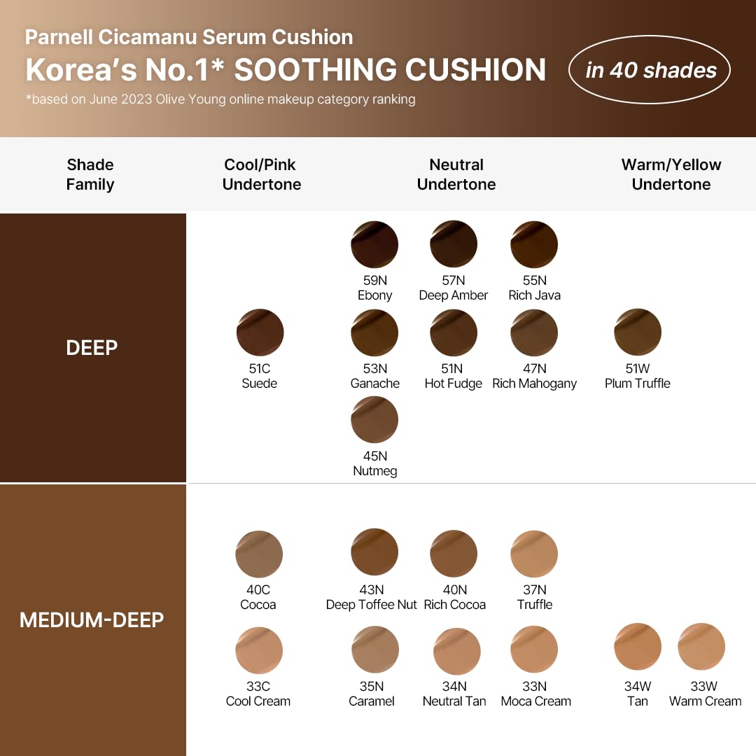 Parnell Cicamanu Serum Cushion – Moisturizing Foundation for Sensitive & Dry Skin | Glass Skin Finish