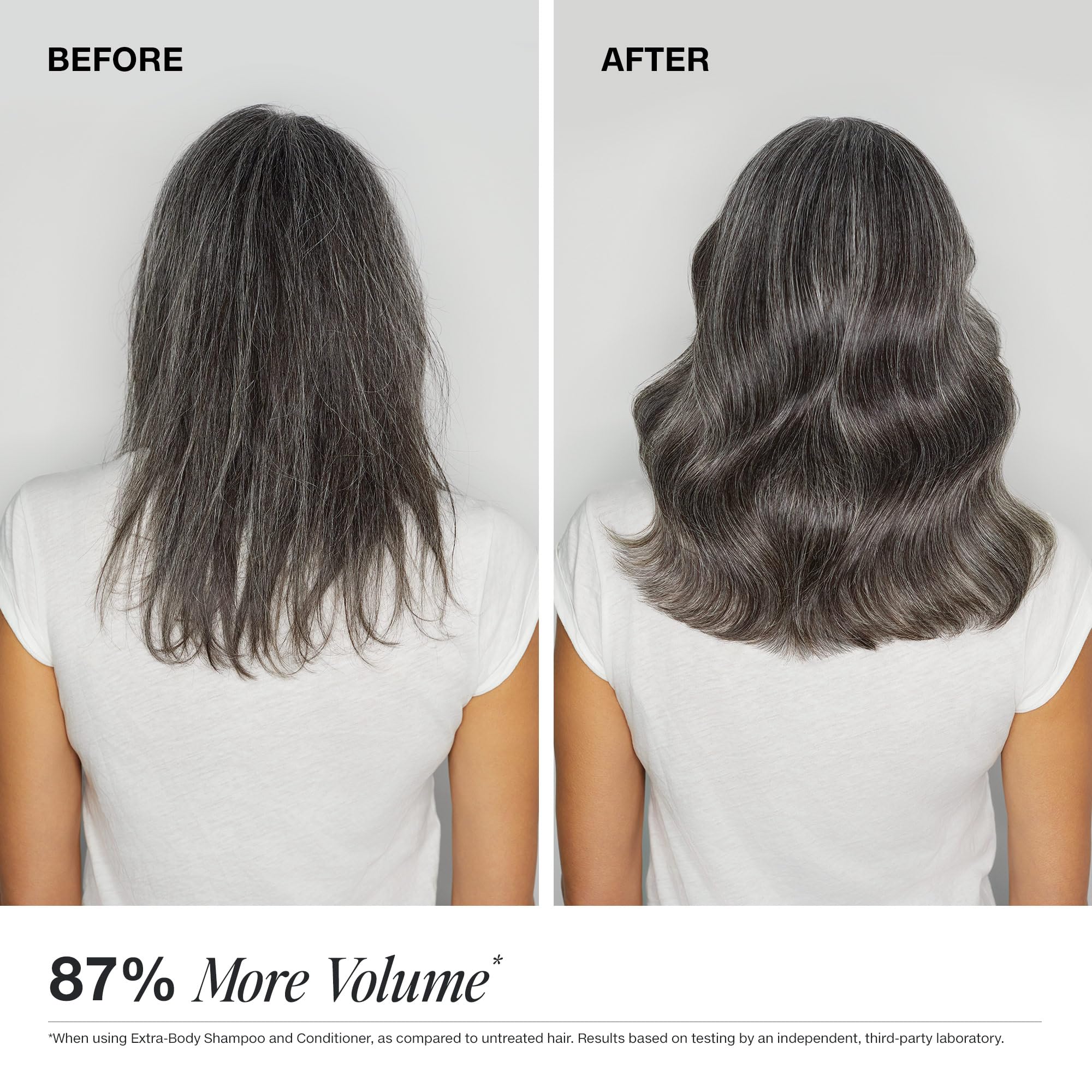 Paul Mitchell Extra-Body Conditioner – Adds Bounce & Fullness for Fine Hair | 33.8 fl oz
