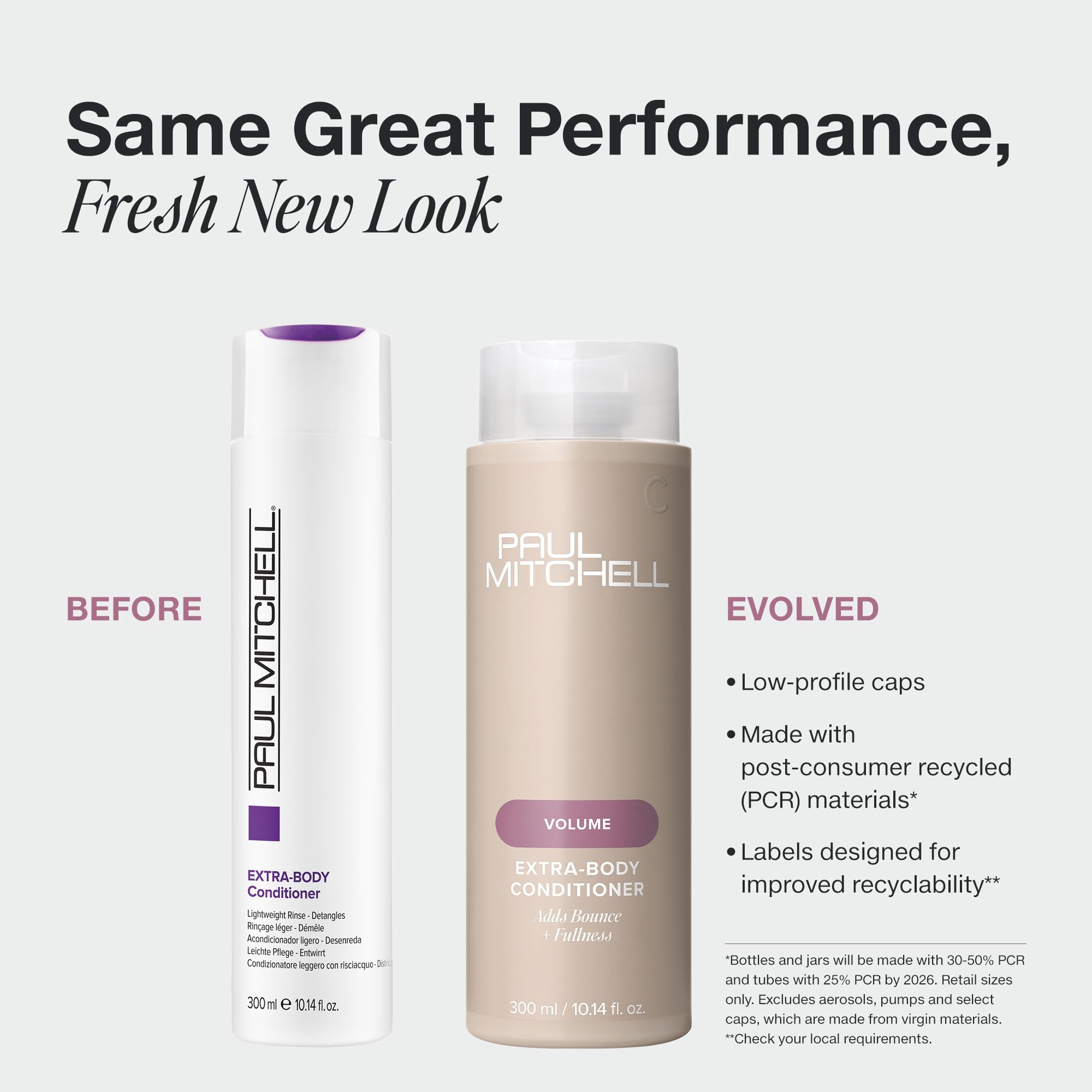 Paul Mitchell Extra-Body Conditioner – Adds Bounce & Fullness for Fine Hair | 33.8 fl oz