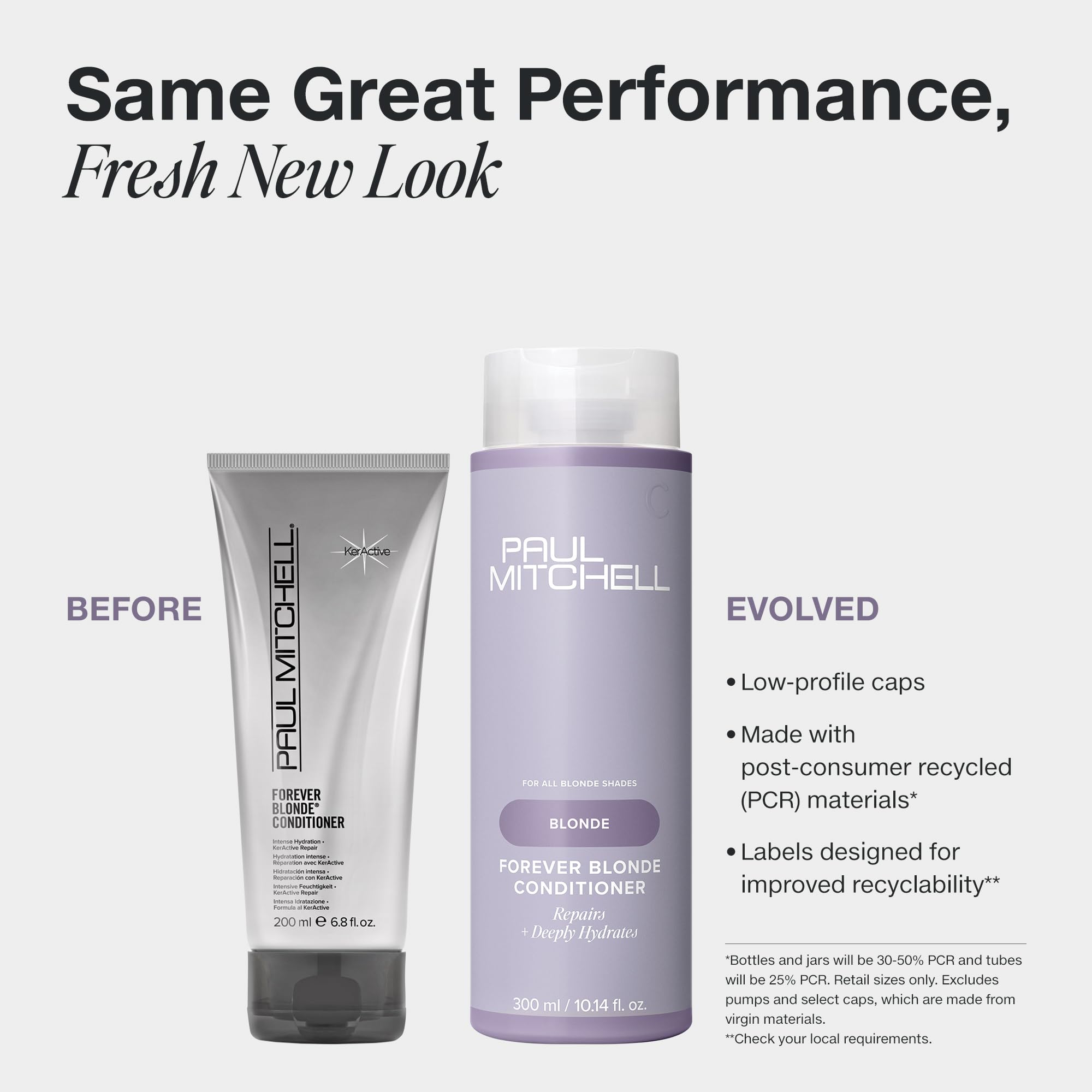 Paul Mitchell Forever Blonde Conditioner – Deep Hydration for Bleached Hair