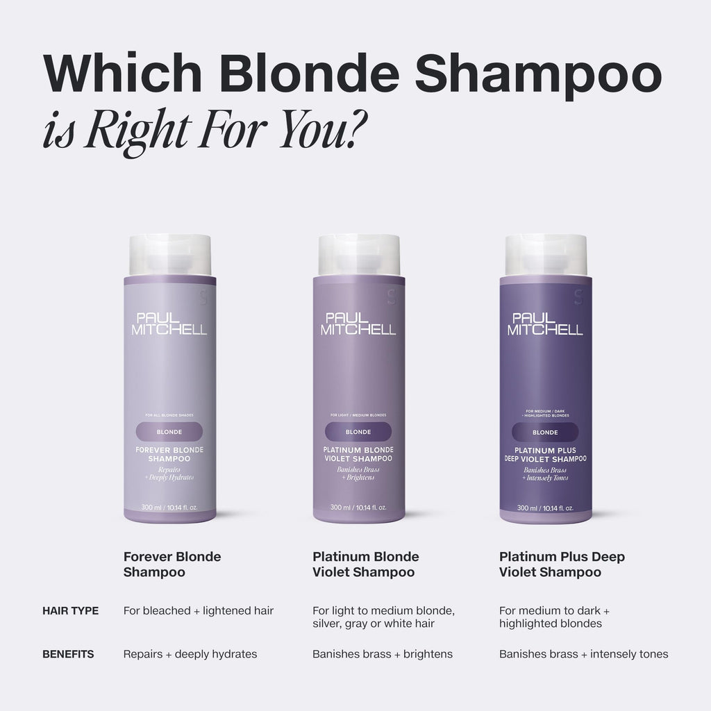 Paul Mitchell Forever Blonde Shampoo – Repairs & Deep Hydration for Bleached Hair | 10.14 oz