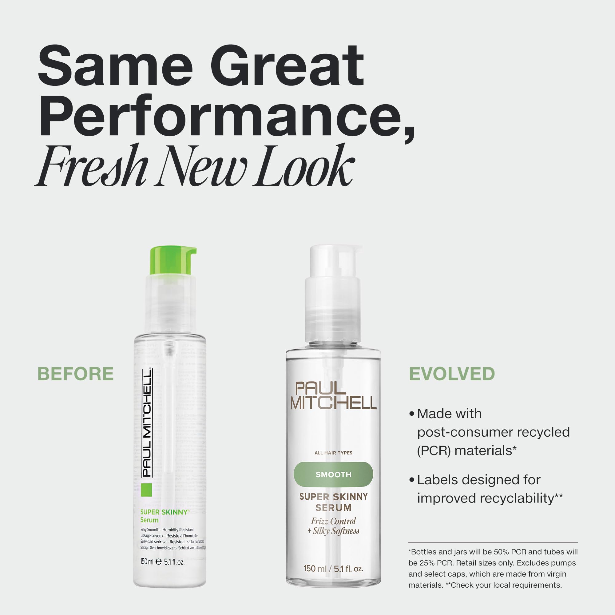 Paul Mitchell Super Skinny Serum Blowout Primer – Speeds Drying Time, Humidity Resistance | All Hair Types | 5.1 fl oz