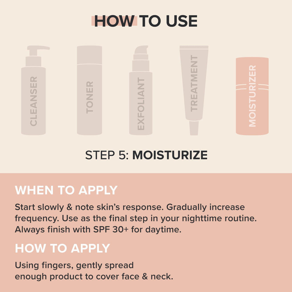Paula's Choice C5 Super Boost Moisturizer | 5% Vitamin C & Squalane, Fragrance-Free