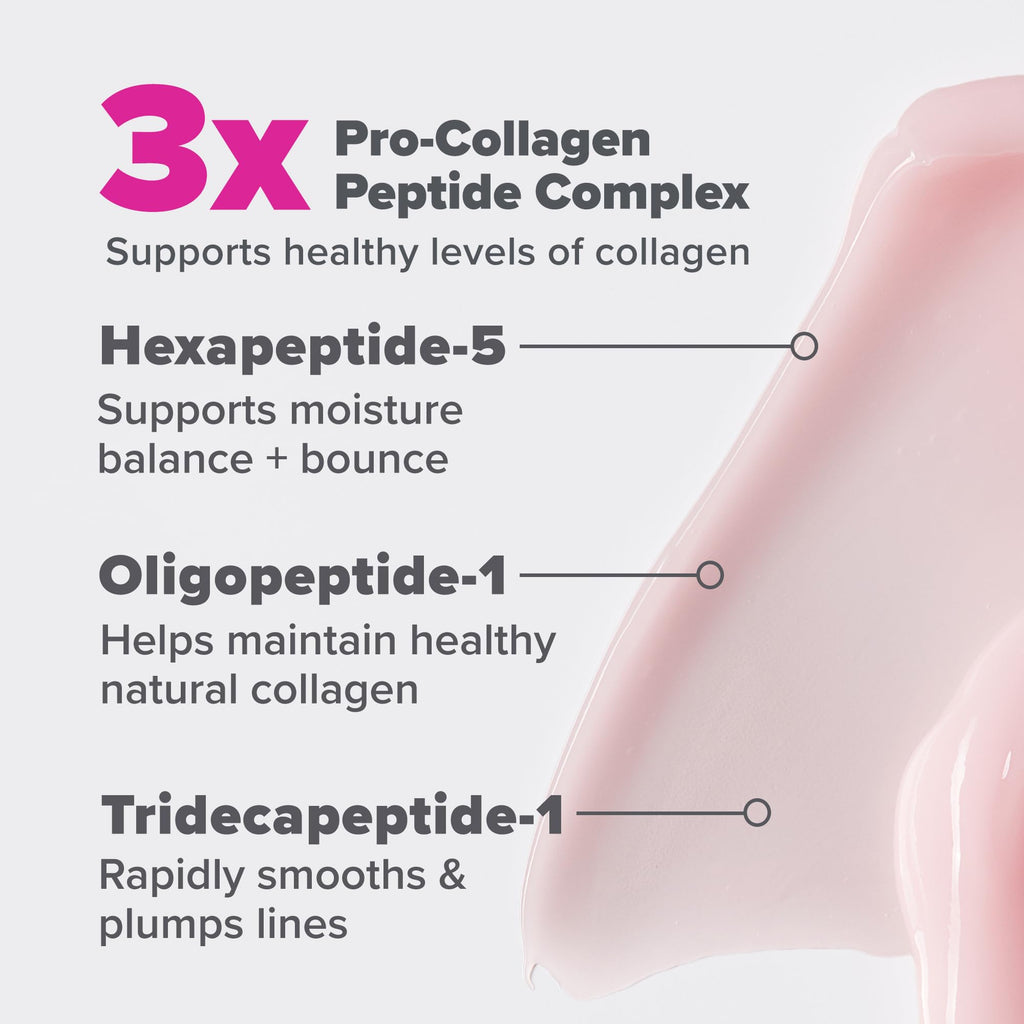 Paula's Choice Pro-Collagen Peptide Plumping Face Moisturizer | Daily Gel Cream, Fragrance-Free, 1.7 fl oz