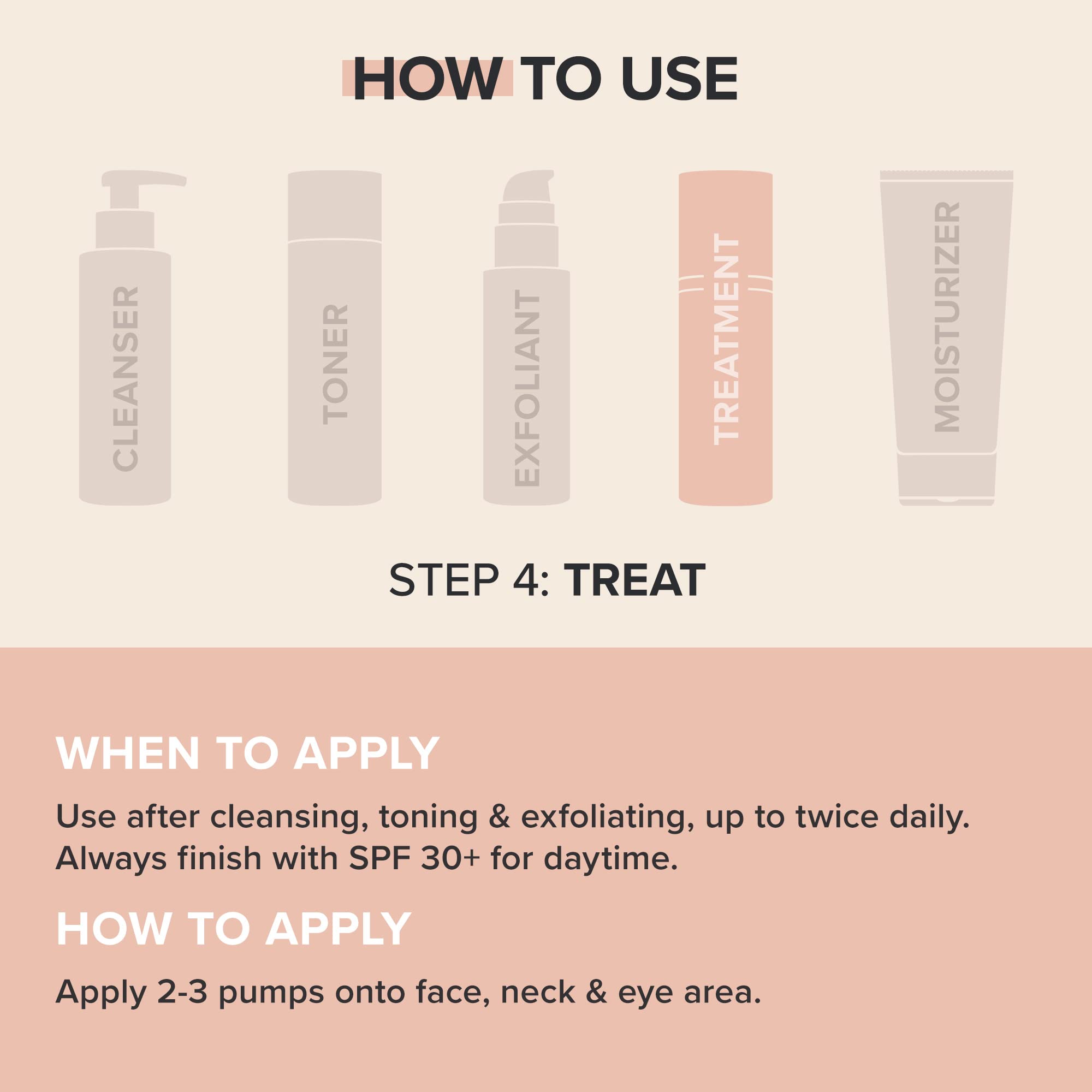 Paula's Choice RESIST Triple Active Total Repair Serum – 3-in-1 Wrinkles, Dark Spots & Firmness