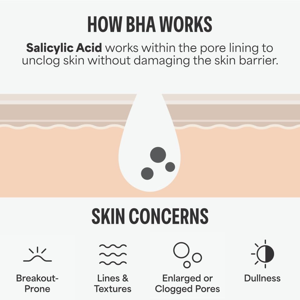 Paula's Choice SKIN PERFECTING 2% BHA Liquid Exfoliant – Unclog Pores, Smooth Fine Lines, Fragrance-Free