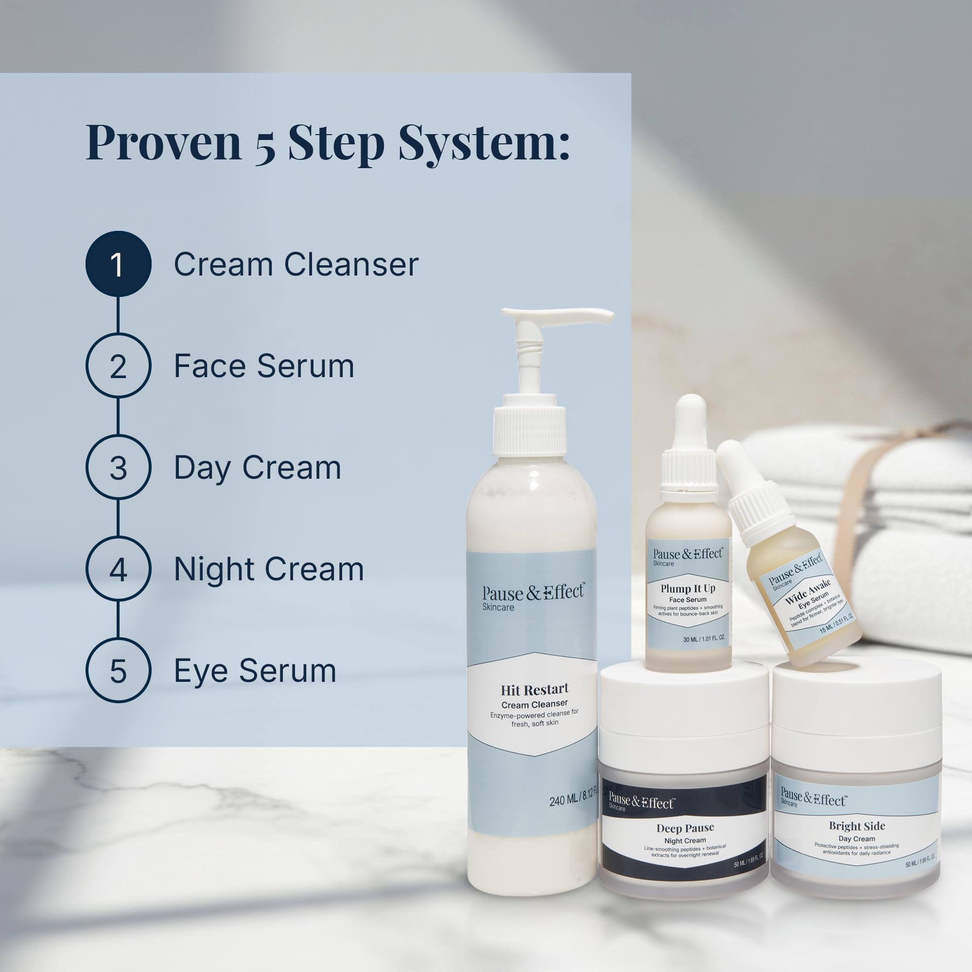 Pause & Effect Gentle Enzyme Cleanser for Menopausal Skin – Hydrating Makeup and Sunscreen Removal with Green Tea