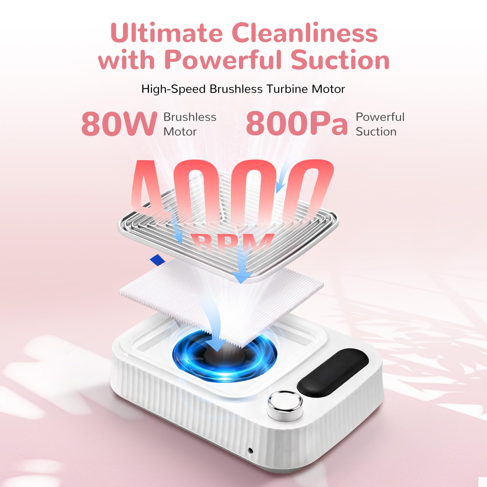 Paxato Nail Duster Collector – 4000RPM Dust Collector with Wrist Rest & 0–100% Adjustable Suction