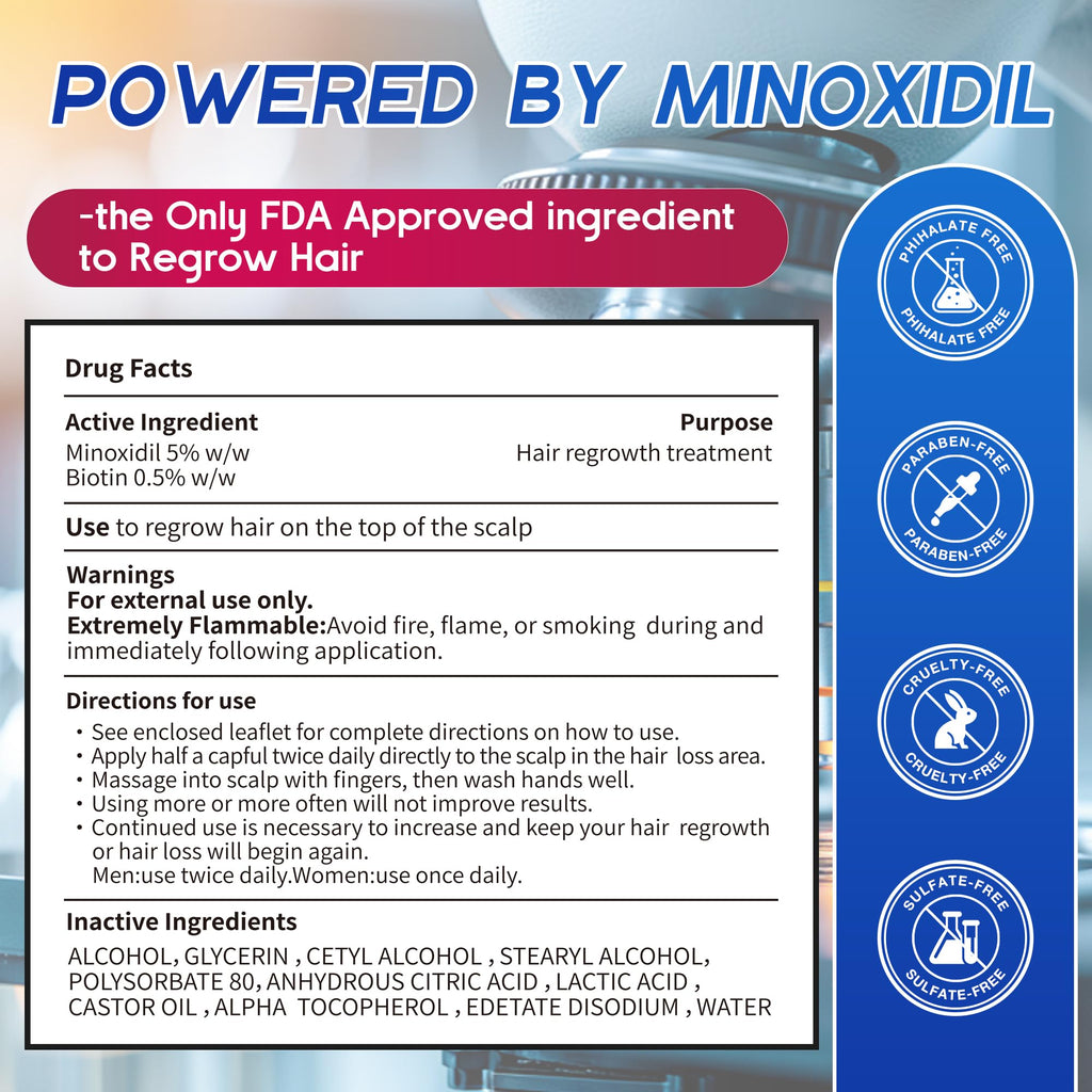 Pdam 5% Minoxidil Foam for Men & Women – Hair Growth Treatment (2 x 2.11 oz)