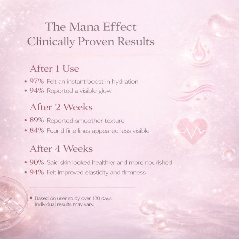 PDRN Salmon DNA Collagen Mask 4 Pack | Hydration, Elasticity & Glow | 2-Hour Glass Skin