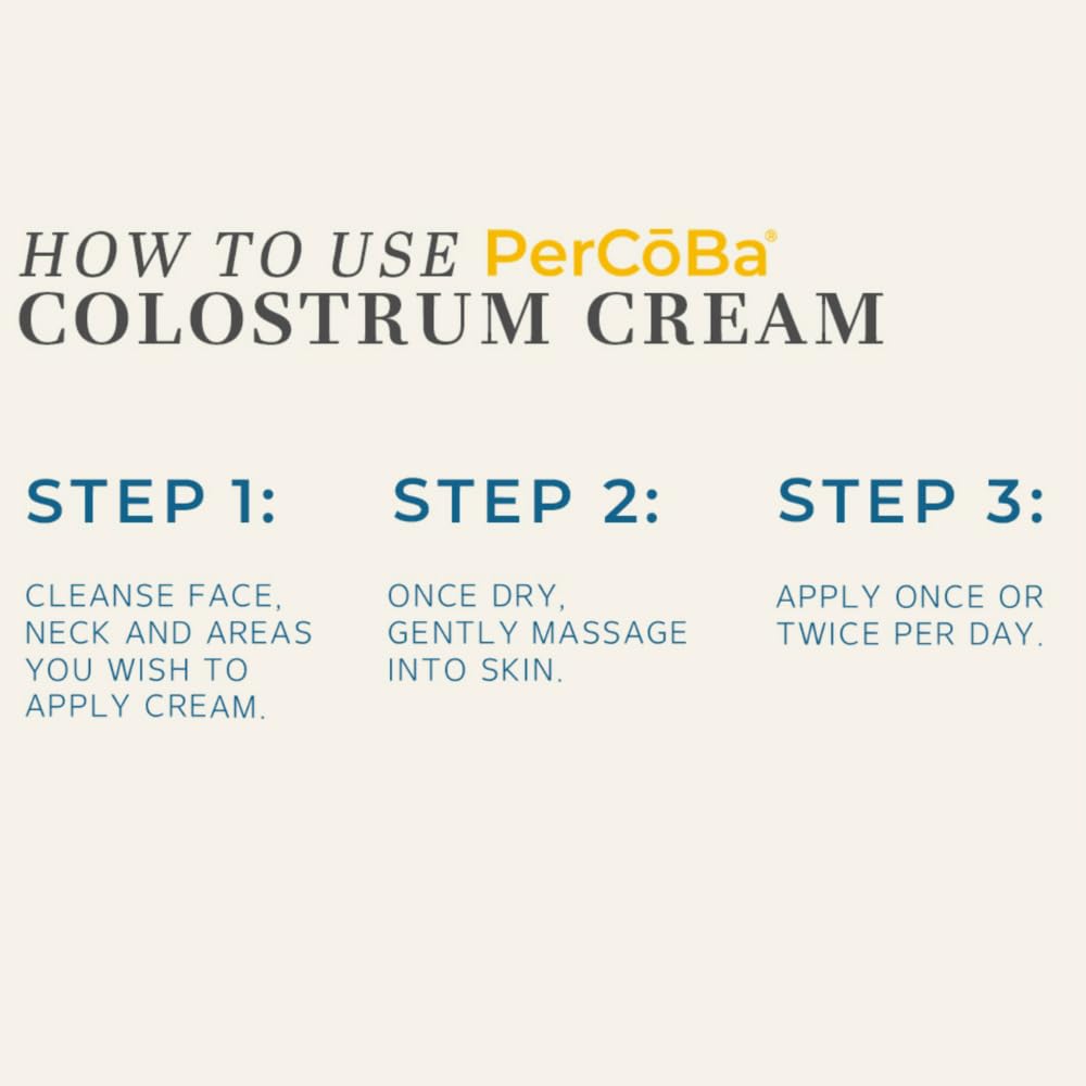 PERCOBA Colostrum Face Cream – Rejuvenating, Non-Greasy Formula for Face, Neck & Hands