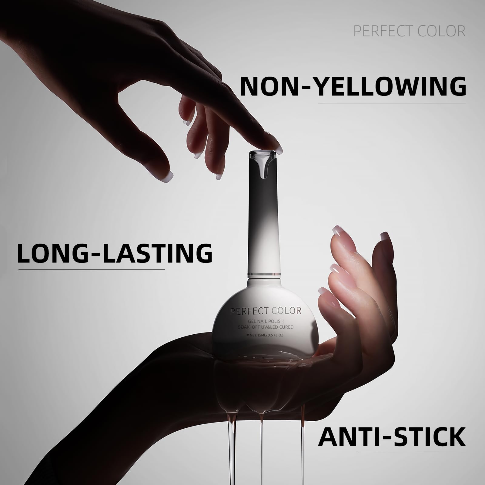 PERFECT COLOR Chrome-Proof Matte Top Coat | UV/LED Cured Gel Nail Polish 0.5 fl oz