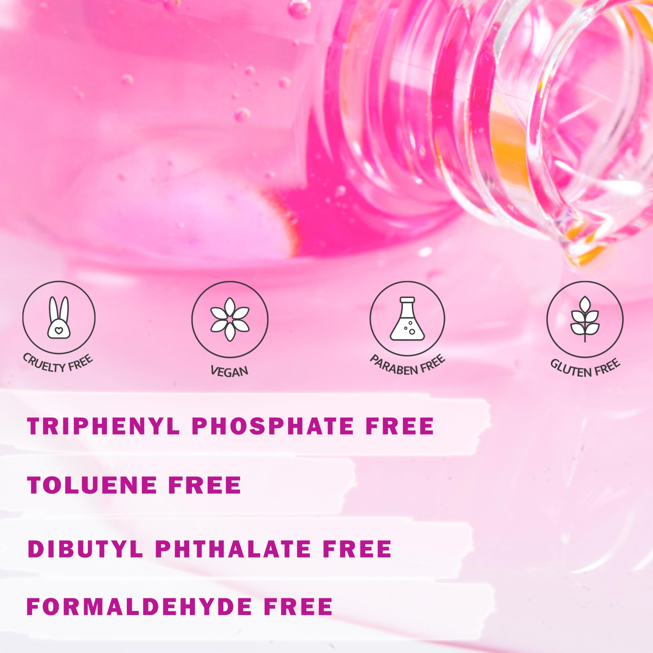 Perfect Formula Nail Essentials Kit – 4-Piece Keratin Nail Strengthener & Growth
