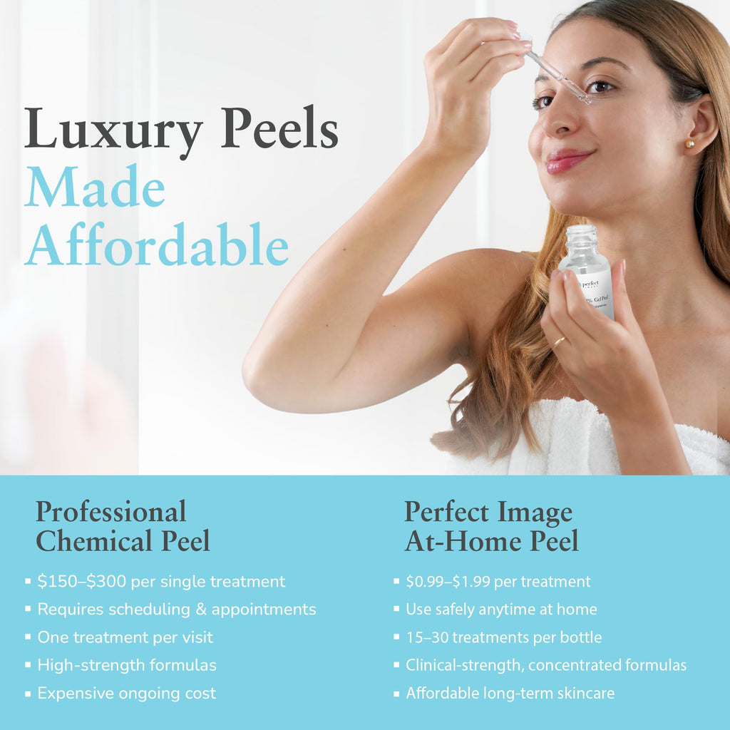 Perfect Image Glycolic 30% Gel Peel – Retinol & Green Tea, 1 oz | Professional Chemical Peel