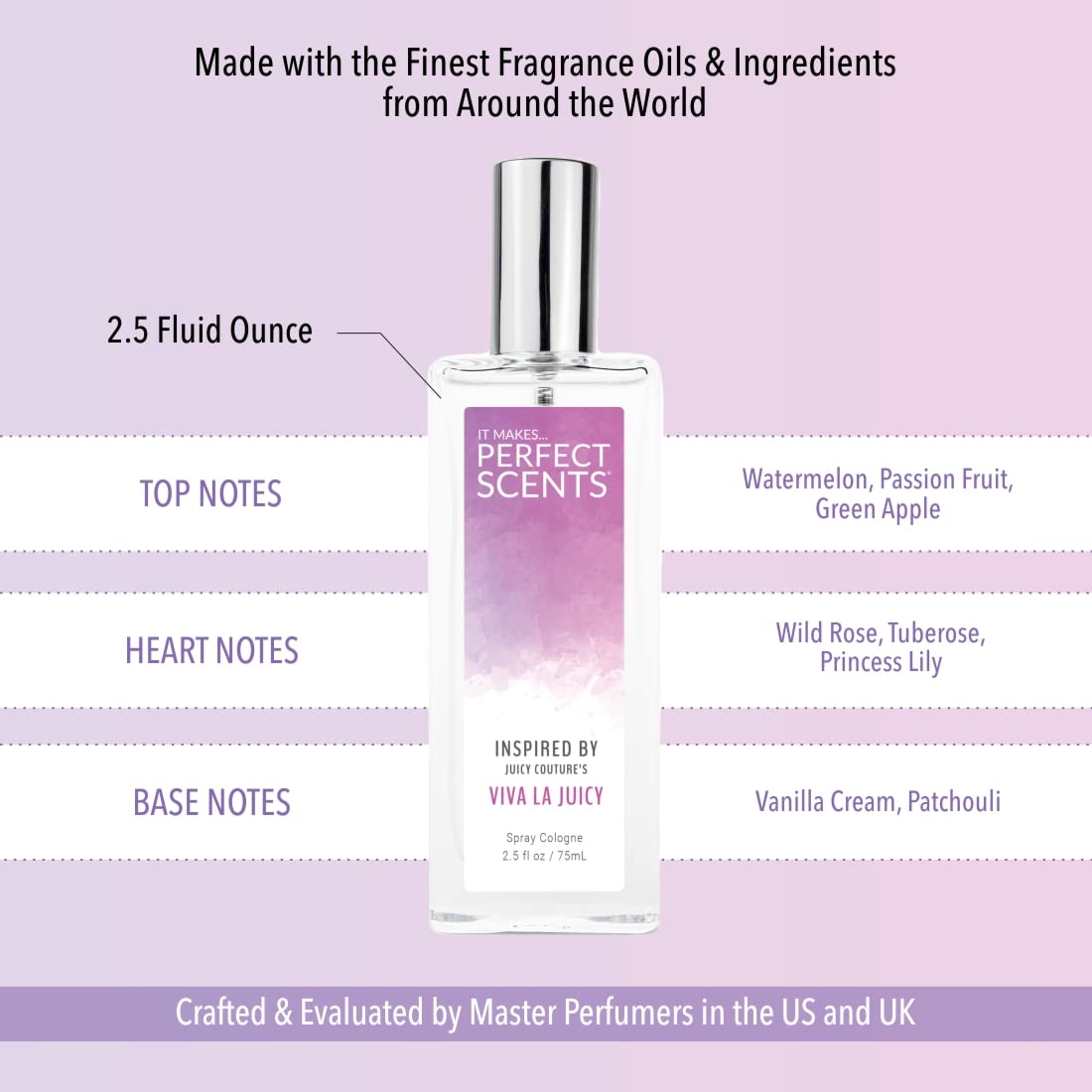 Perfect Scents Viva La Juicy Inspired EDT for Women – Vegan, Paraben Free, Cruelty Free, 2.5 fl oz