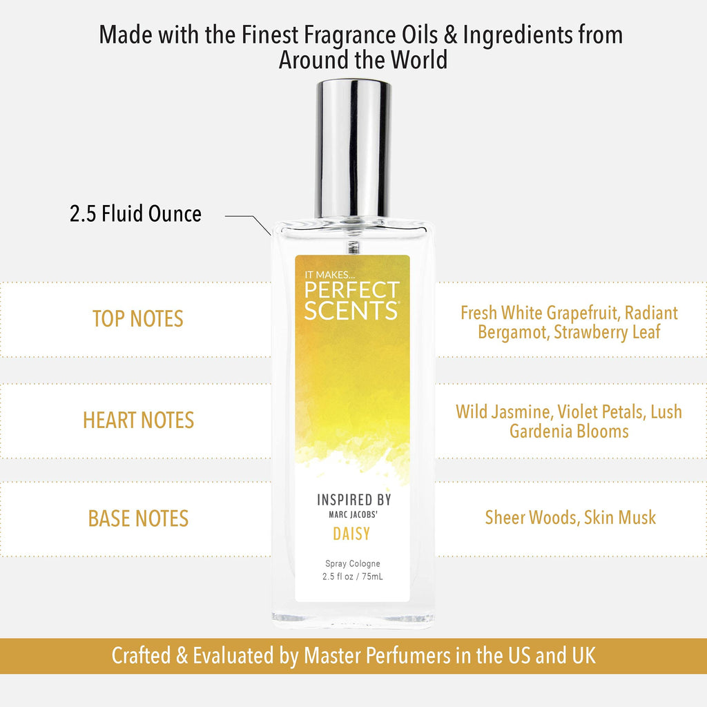 Perfect Scents Fragrances – Daisy-Inspired Women’s EDT | Vegan, Cruelty-Free, 2.5 oz