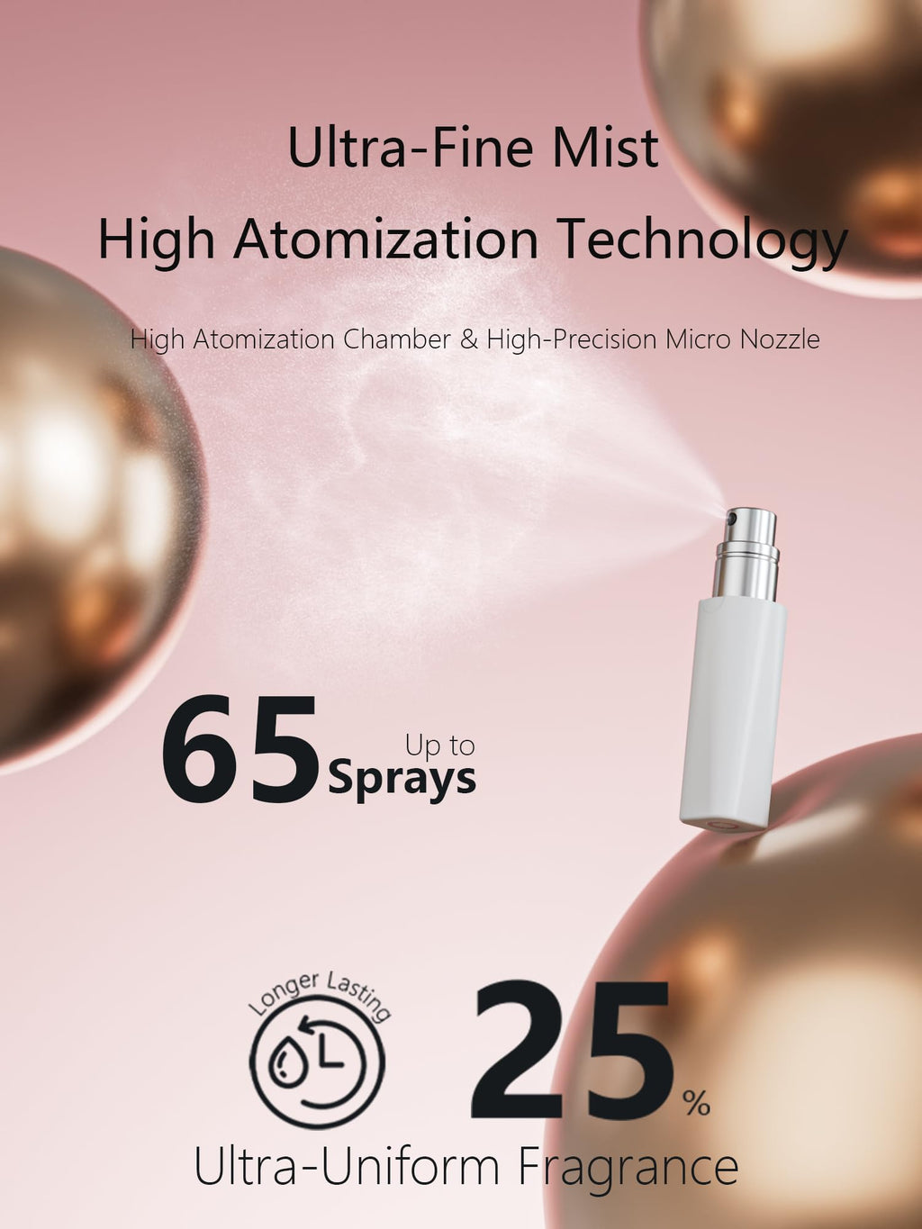 Perfume Pod ATOM01 Refillable Perfume Atomizer – White | TSA-Approved Travel Dispenser