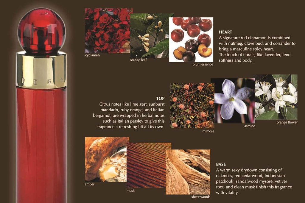 Perry Ellis 360° Red for Women 3-Piece Gift Set