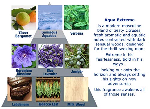 Perry Ellis Aqua Extreme Gift Set | EDT 3.4 oz + Shower Gel 1.7 oz + Body Spray 6 oz + Travel Mini
