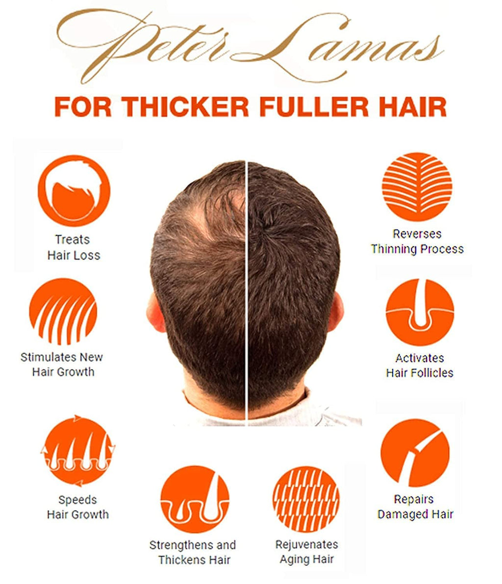 Peter Lamas Biotin Shampoo for Men & Women — DHT Blocker, Thicker, Fuller Hair