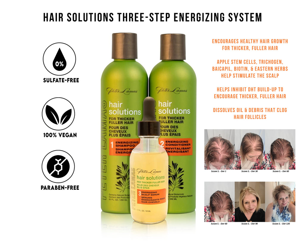 Peter Lamas Biotin Shampoo for Men & Women — DHT Blocker, Thicker, Fuller Hair