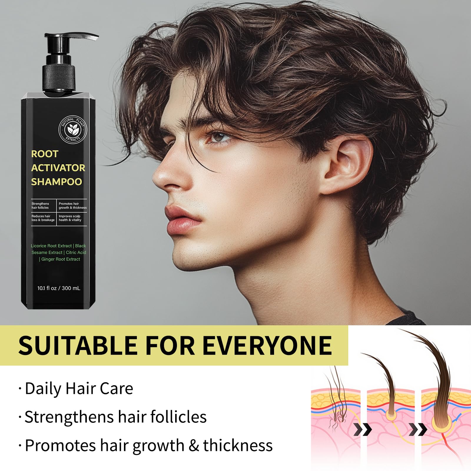 PEWATUL SPARSTAN Root Activator Shampoo – Anti Hair Loss, Natural Regrowth Formula, Thickening & Nourishing | 1pc