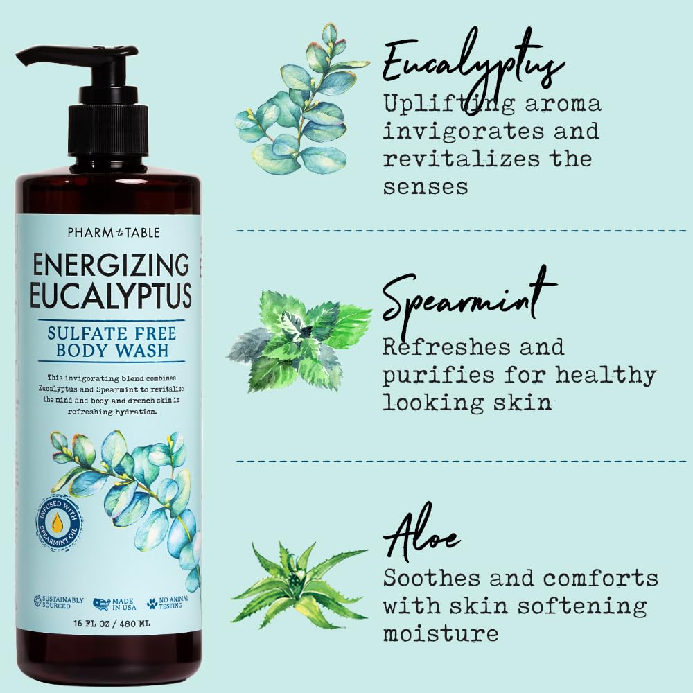 PHARM TO TABLE Energizing Eucalyptus Body Wash for Women and Men – Sulfate Free, 480ml