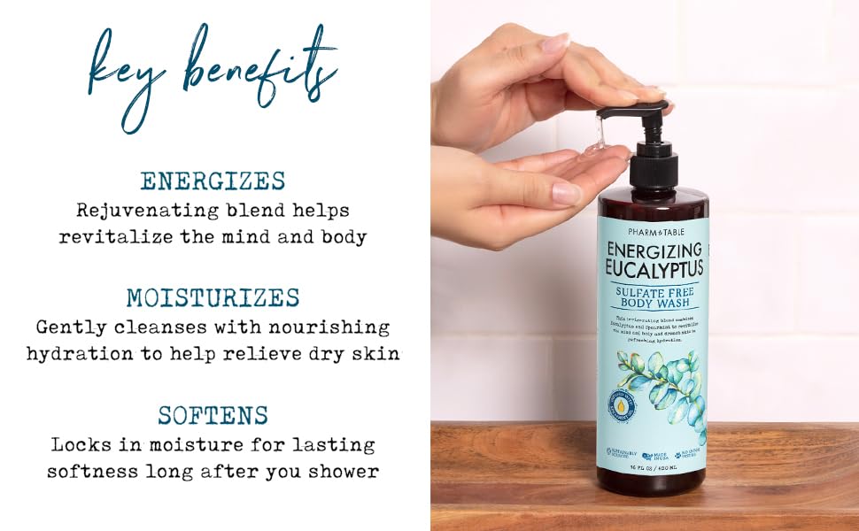 PHARM TO TABLE Energizing Eucalyptus Body Wash for Women and Men – Sulfate Free, 480ml