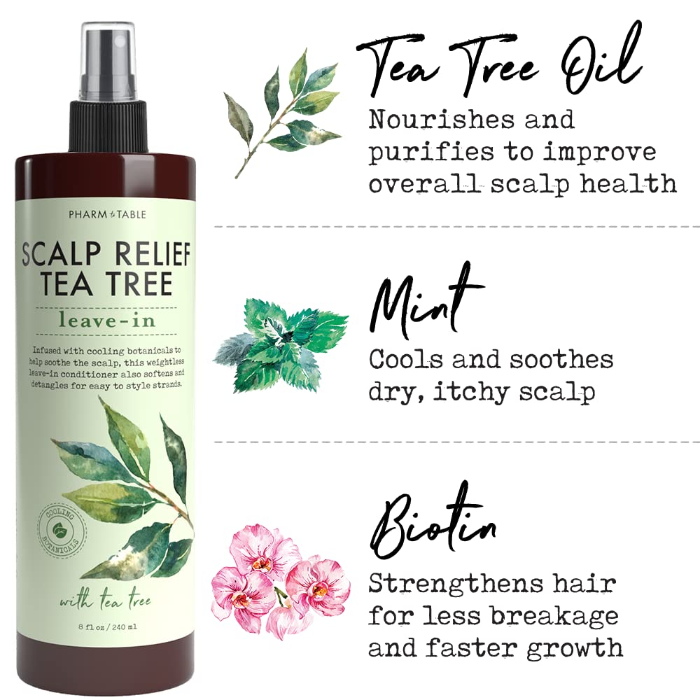 PHARM TO TABLE Leave-In Conditioner Spray | Tea Tree Scalp Treatment (2 Pack) – Anti-Dandruff & Hydration