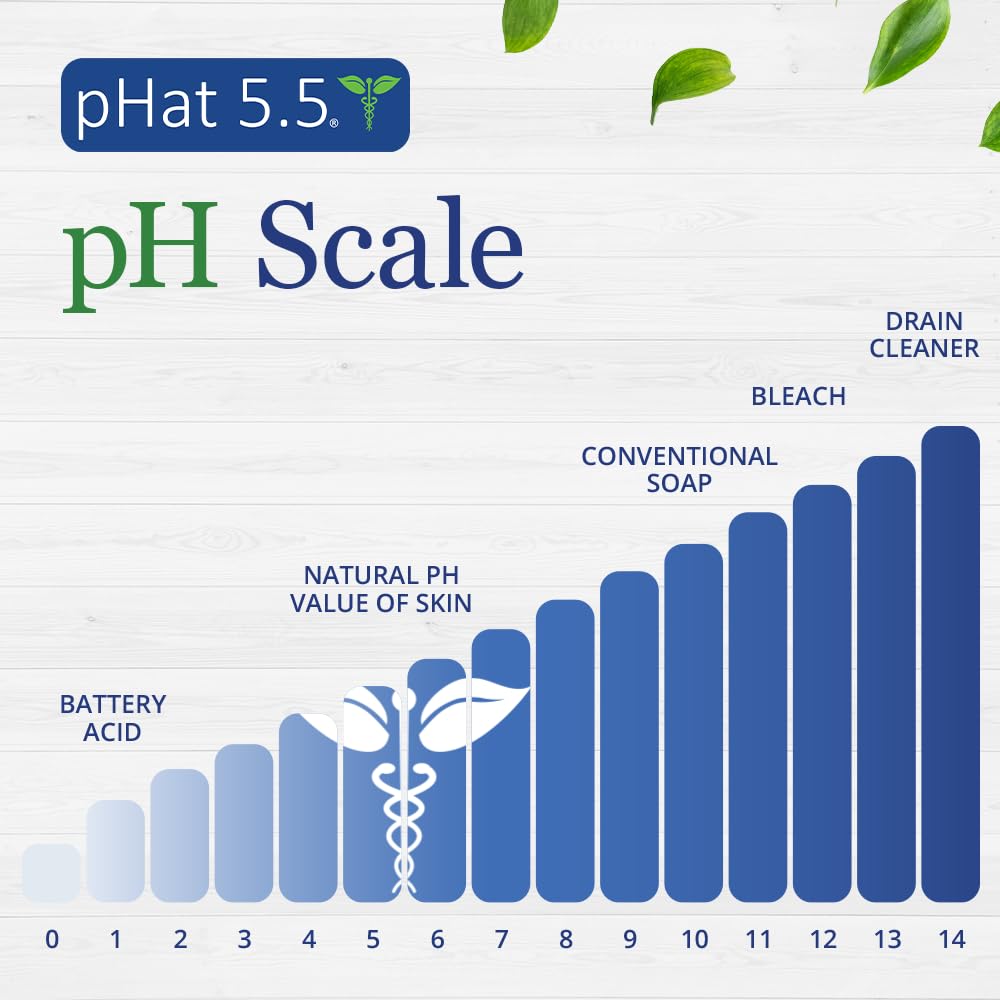 pHat 5.5 Facial Moisturizer for Dry & Sensitive Skin – Hydrating Cream, Redness Relief (8 oz)