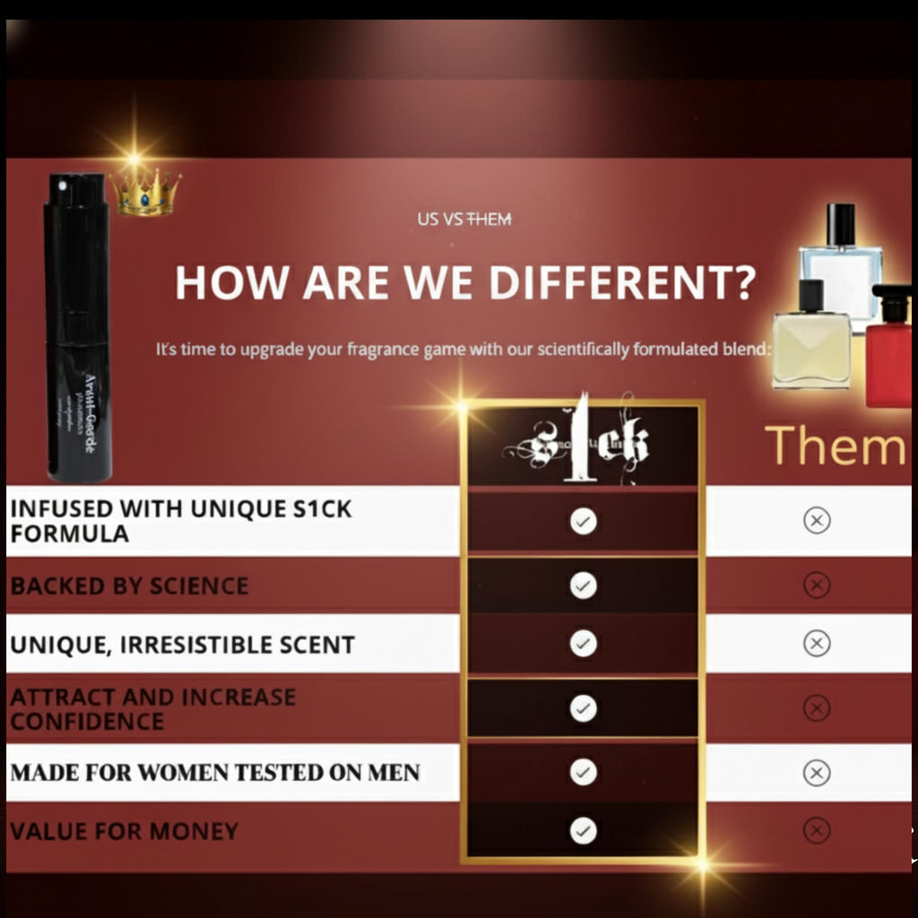 PHERO CONFIDENCE Avant-Grade Pheromone Cologne for Men – USA-Made, Long-Lasting Scent