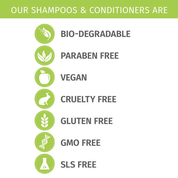 Phillip Adam Fragrance-Free Shampoo & Conditioner Set | Sulfate-Free, pH-Balanced, 33.8 oz Each