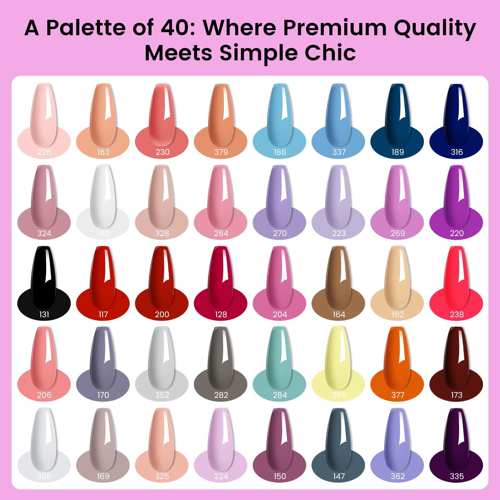 PHOENIXY 58 PCS Gel Nail Kit – 40 Colors, UV Lamp & Drill, 5 Top Coats, At-Home Nail Salon Gift for Women
